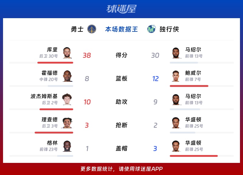 开云登录入口-综影视之炮灰有福绝色蘑菇